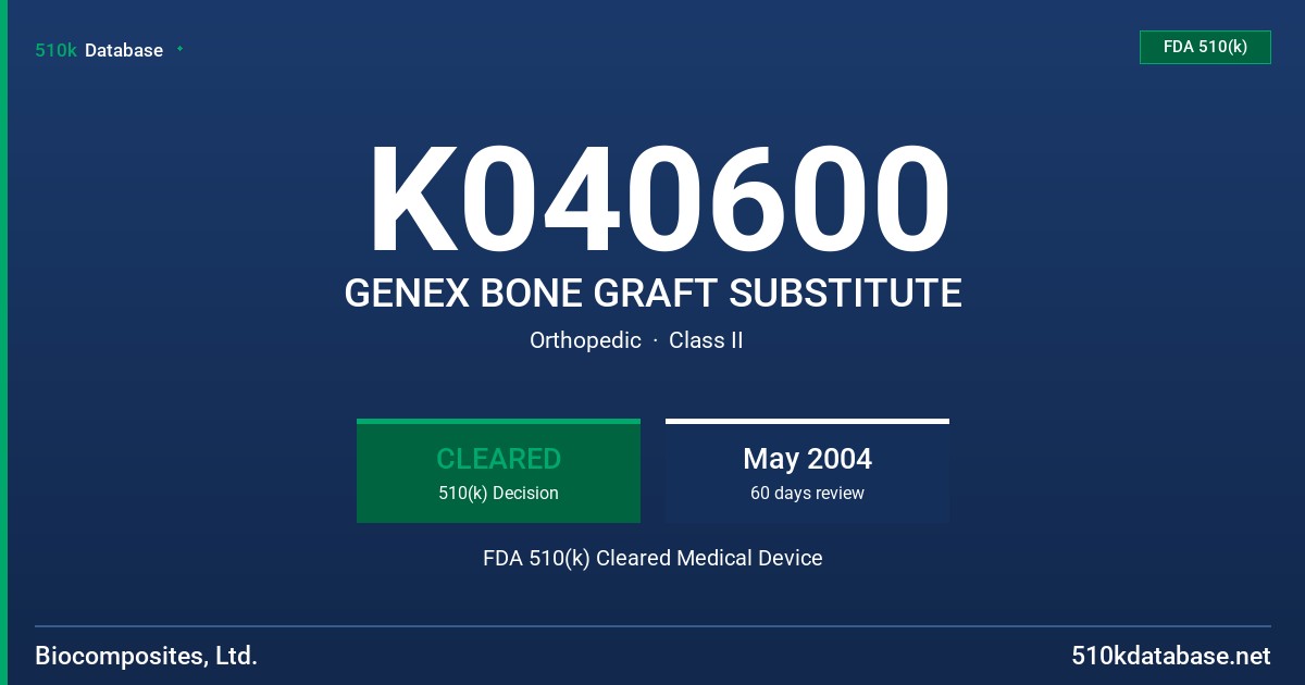 K040600 GENEX BONE GRAFT SUBSTITUTE FDA 510(k) Cleared Medical Device