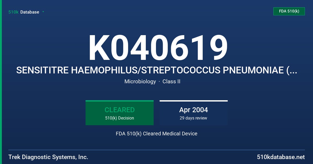 K040619 SENSITITRE HAEMOPHILUS/STREPTOCOCCUS PNEUMONIAE (HP) MIC PLATES FDA 510(k) Cleared Medical Device