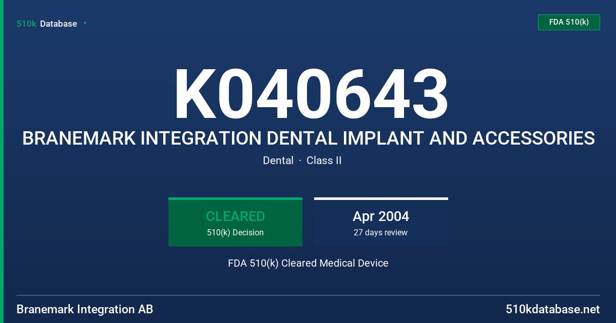 K040643 BRANEMARK INTEGRATION DENTAL IMPLANT AND ACCESSORIES FDA 510(k) Cleared Medical Device