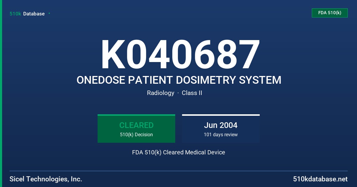 K040687 ONEDOSE PATIENT DOSIMETRY SYSTEM FDA 510(k) Cleared Medical Device