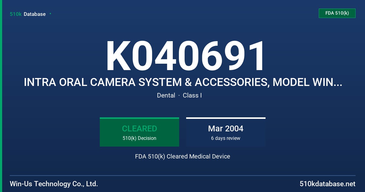 K040691 INTRA ORAL CAMERA SYSTEM & ACCESSORIES, MODEL WIN-100D FDA 510(k) Cleared Medical Device