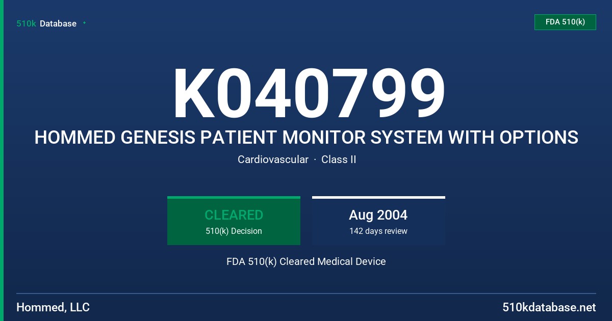 K040799 HOMMED GENESIS PATIENT MONITOR SYSTEM WITH OPTIONS FDA 510(k) Cleared Medical Device