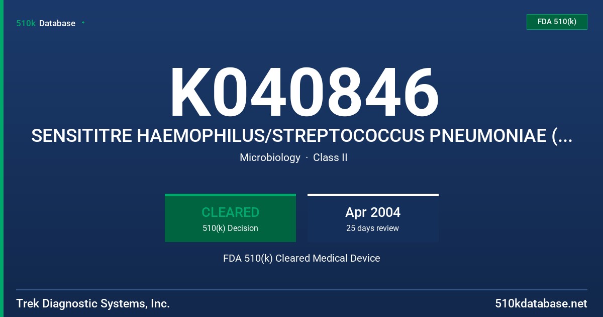 K040846 SENSITITRE HAEMOPHILUS/STREPTOCOCCUS PNEUMONIAE (HP) MIC PLATES FDA 510(k) Cleared Medical Device