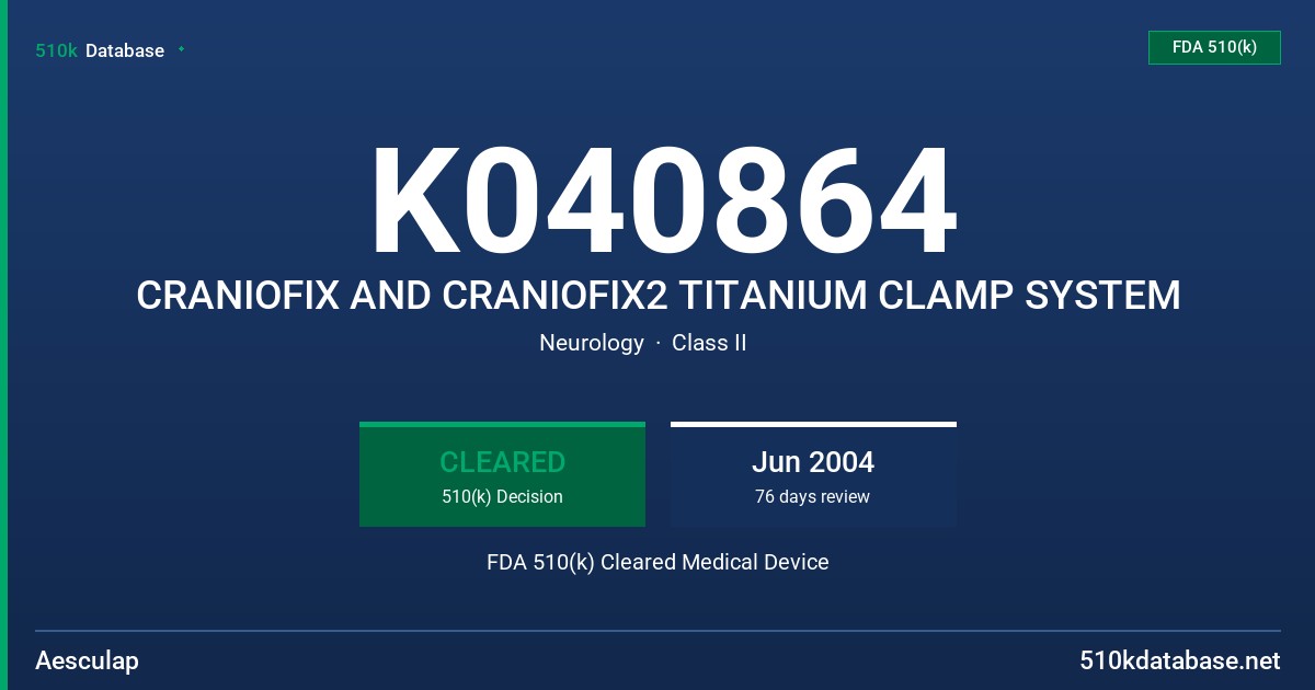 K040864 CRANIOFIX AND CRANIOFIX2 TITANIUM CLAMP SYSTEM FDA 510(k) Cleared Medical Device