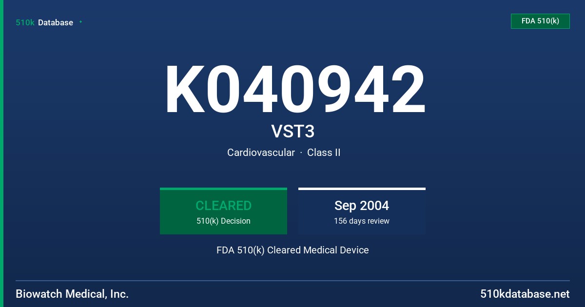 K040942 VST3 FDA 510(k) Cleared Medical Device