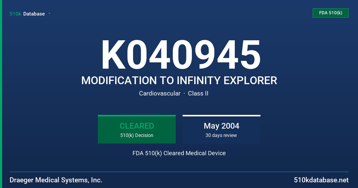 K040945 MODIFICATION TO INFINITY EXPLORER FDA 510(k) Cleared Medical Device