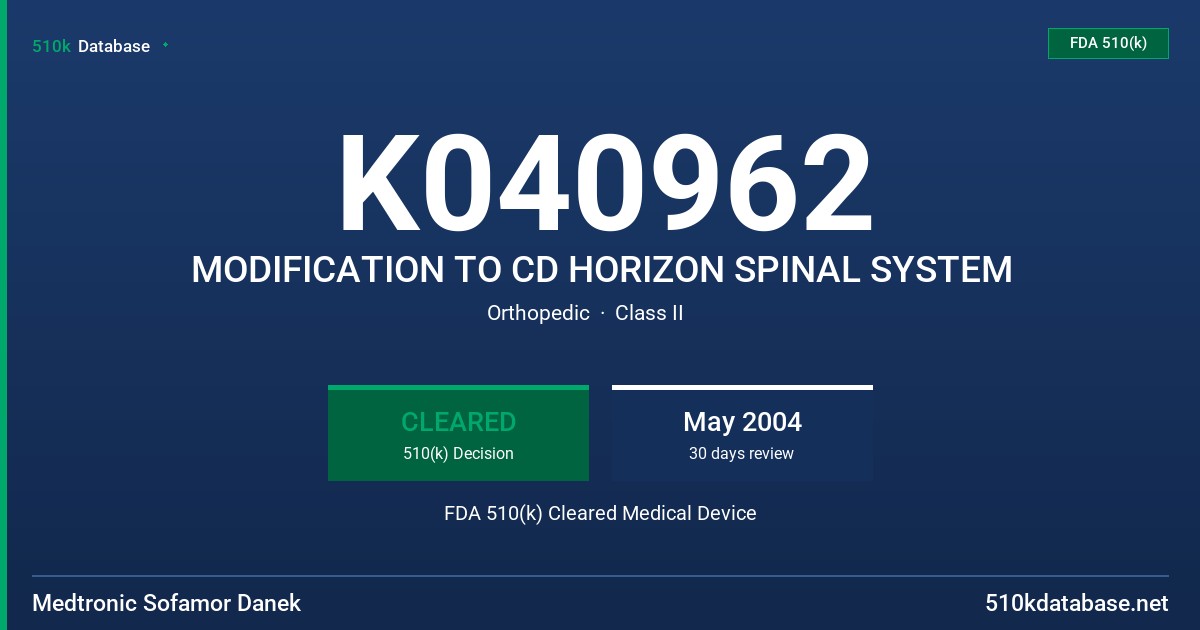 K040962 MODIFICATION TO CD HORIZON SPINAL SYSTEM FDA 510(k) Cleared Medical Device