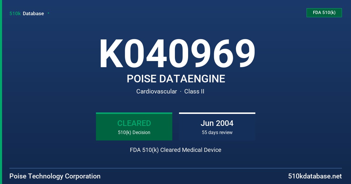K040969 POISE DATAENGINE FDA 510(k) Cleared Medical Device