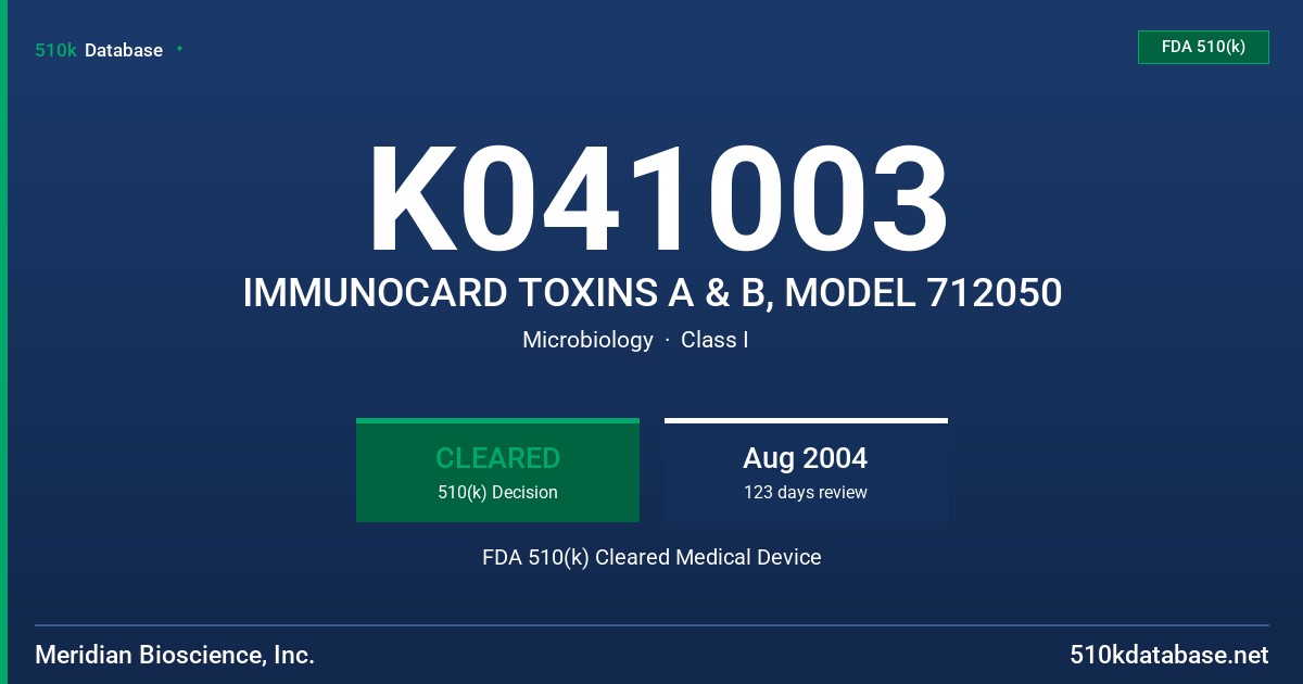 K041003 IMMUNOCARD TOXINS A & B, MODEL 712050 FDA 510(k) Cleared Medical Device