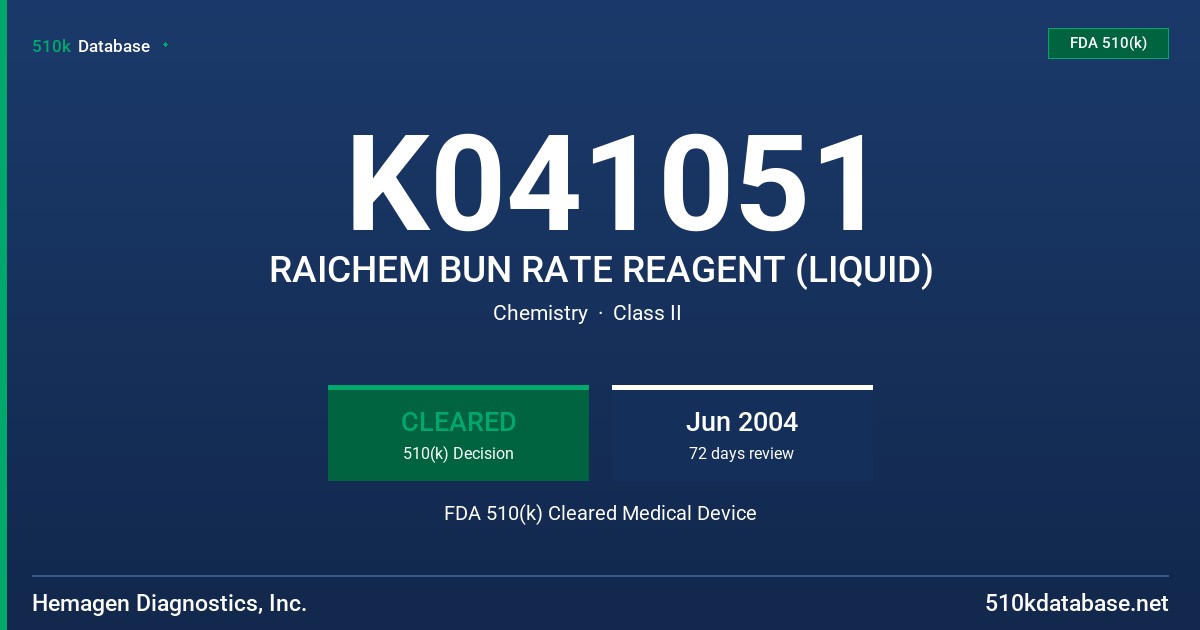 K041051 RAICHEM BUN RATE REAGENT (LIQUID) FDA 510(k) Cleared Medical Device