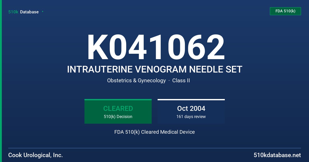 K041062 INTRAUTERINE VENOGRAM NEEDLE SET FDA 510(k) Cleared Medical Device