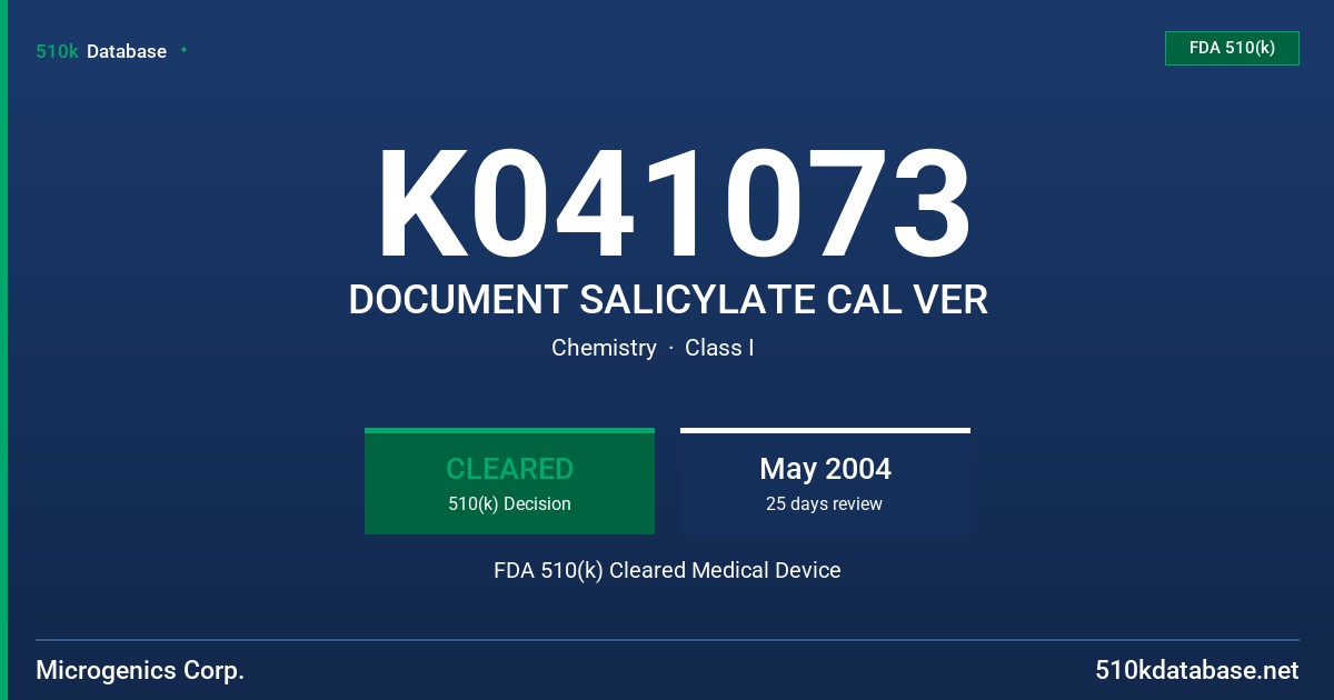 K041073 DOCUMENT SALICYLATE CAL VER FDA 510(k) Cleared Medical Device