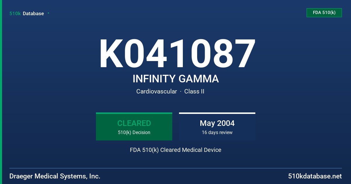 K041087 INFINITY GAMMA FDA 510(k) Cleared Medical Device