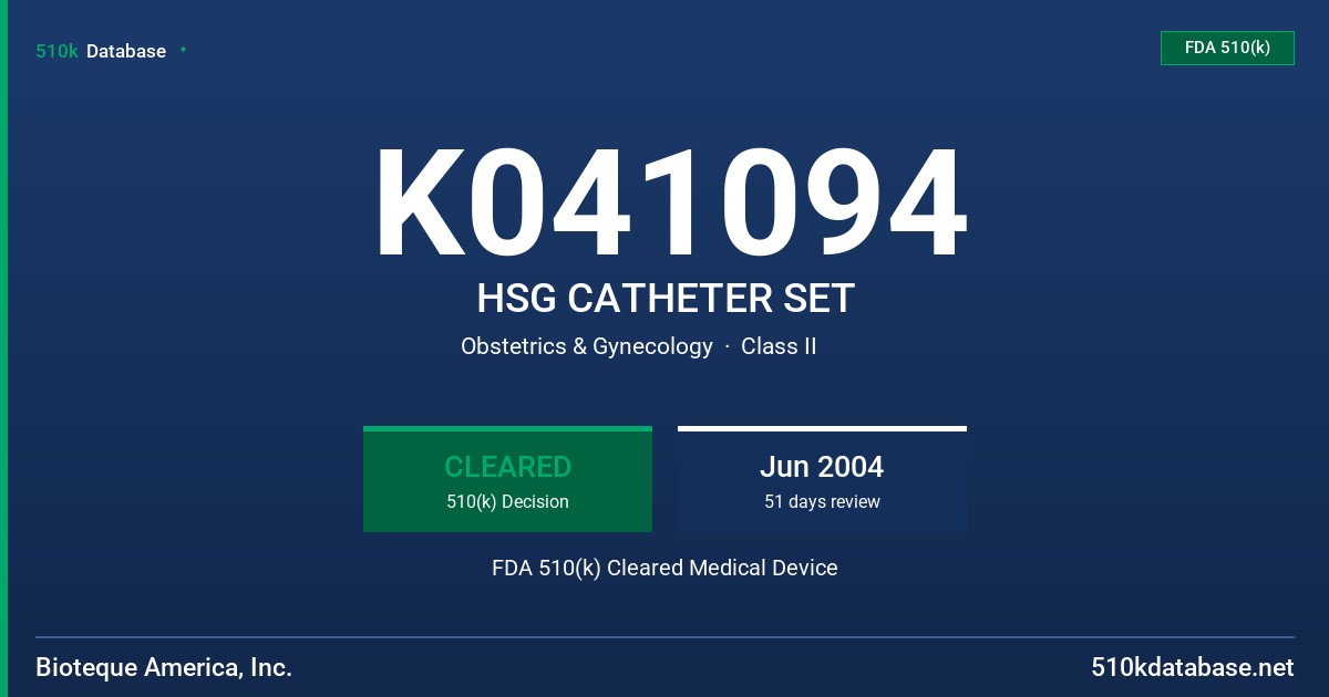 K041094 HSG CATHETER SET FDA 510(k) Cleared Medical Device