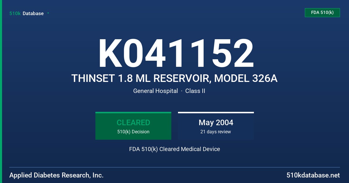 K041152 THINSET 1.8 ML RESERVOIR, MODEL 326A FDA 510(k) Cleared Medical Device