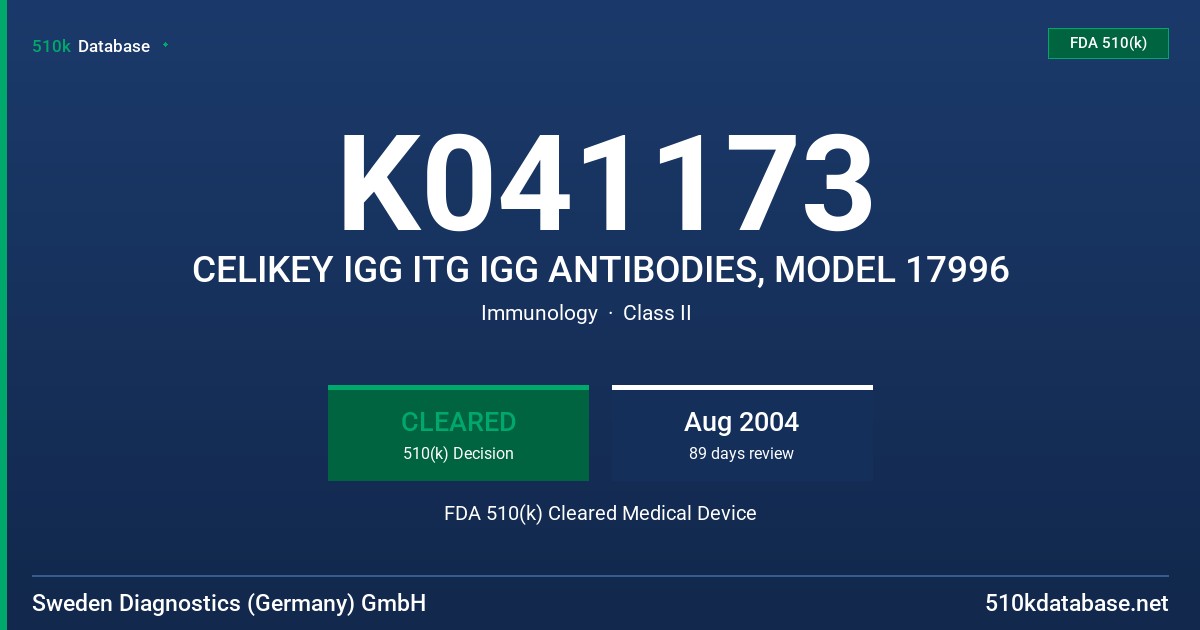K041173 CELIKEY IGG ITG IGG ANTIBODIES, MODEL 17996 FDA 510(k) Cleared Medical Device