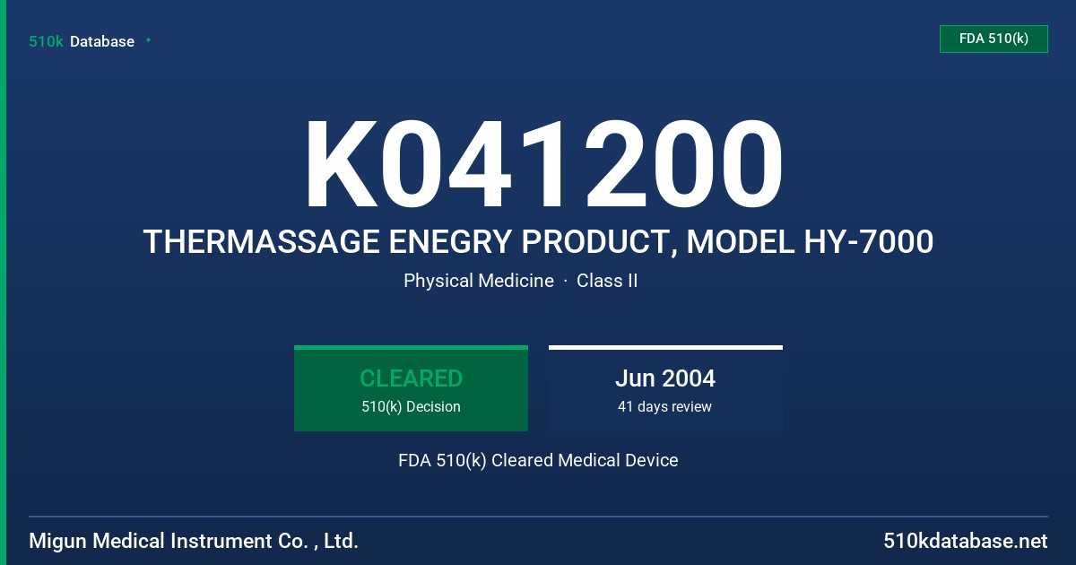 K041200 THERMASSAGE ENEGRY PRODUCT, MODEL HY-7000 FDA 510(k) Cleared Medical Device