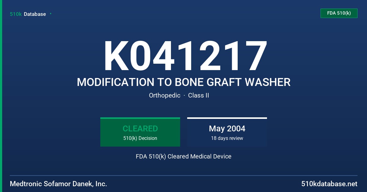 K041217 MODIFICATION TO BONE GRAFT WASHER FDA 510(k) Cleared Medical Device