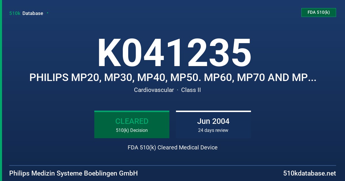 K041235 PHILIPS MP20, MP30, MP40, MP50. MP60, MP70 AND MP90 INTELLIVUE PATIENT MONITORS FDA 510(k) Cleared Medical Device
