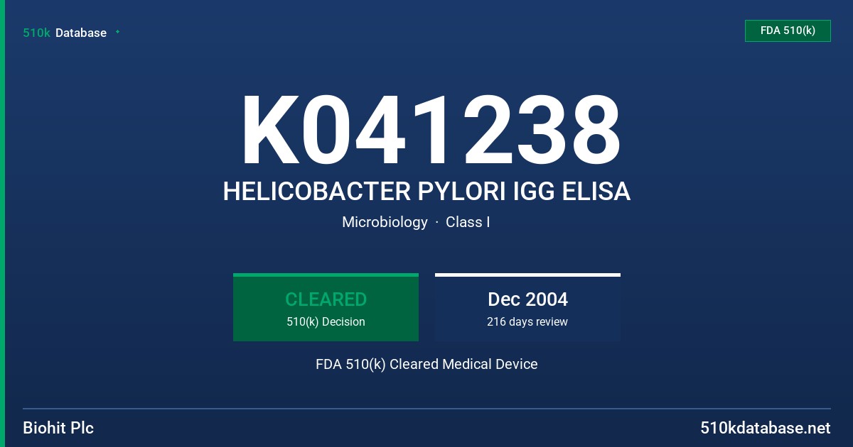 K041238 HELICOBACTER PYLORI IGG ELISA FDA 510(k) Cleared Medical Device