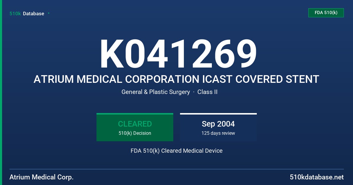 K041269 ATRIUM MEDICAL CORPORATION ICAST COVERED STENT FDA 510(k) Cleared Medical Device