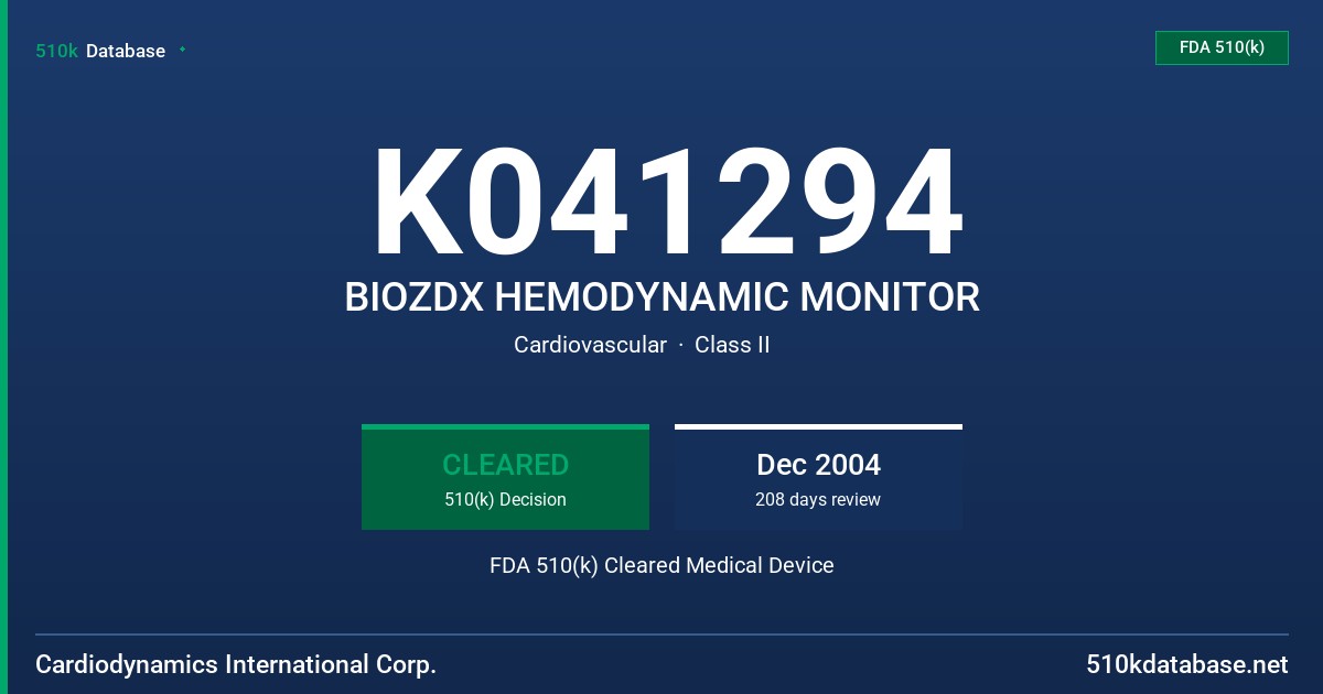 K041294 BIOZDX HEMODYNAMIC MONITOR FDA 510(k) Cleared Medical Device