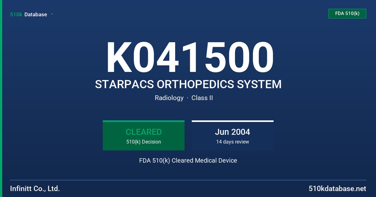 K041500 STARPACS ORTHOPEDICS SYSTEM FDA 510(k) Cleared Medical Device