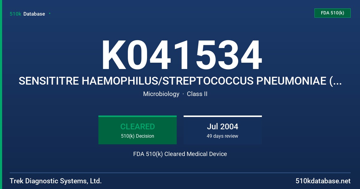 K041534 SENSITITRE HAEMOPHILUS/STREPTOCOCCUS PNEUMONIAE (HP) MIC SUSCEPTIBILITY PLATE AND SUSCEPTIBILITY TEST PANEL FDA 510(k) Cleared Medical Device