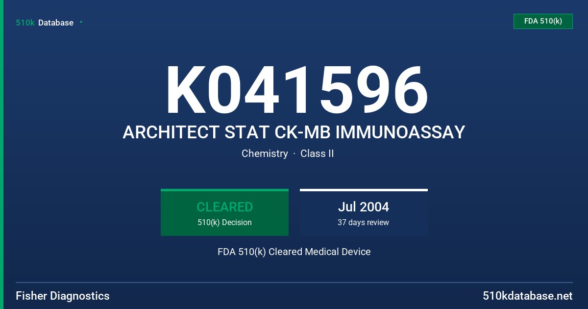 K041596 ARCHITECT STAT CK-MB IMMUNOASSAY FDA 510(k) Cleared Medical Device