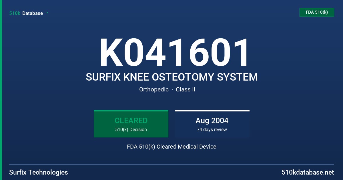 K041601 SURFIX KNEE OSTEOTOMY SYSTEM FDA 510(k) Cleared Medical Device