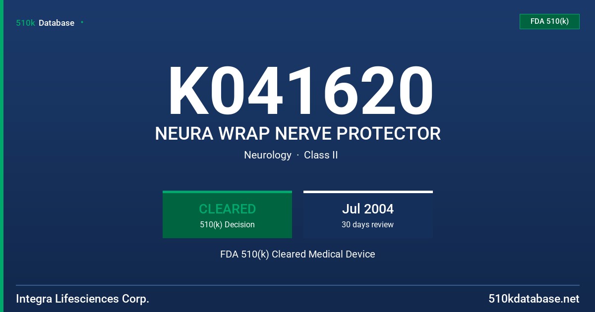 K041620 NEURA WRAP NERVE PROTECTOR FDA 510(k) Cleared Medical Device