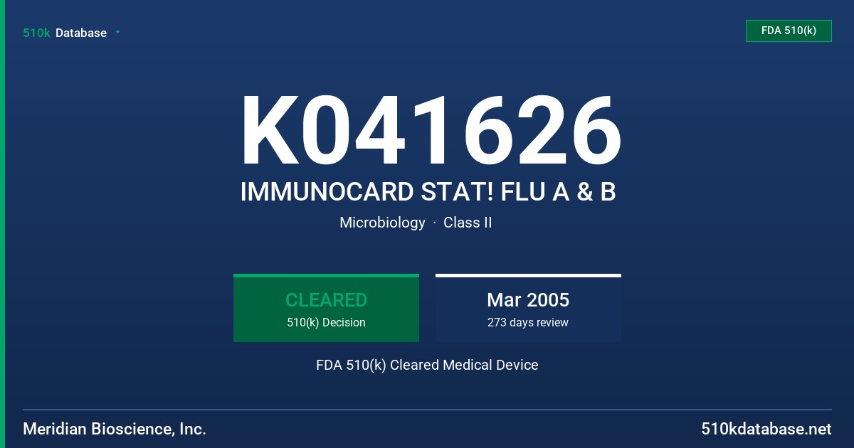 K041626 IMMUNOCARD STAT! FLU A & B FDA 510(k) Cleared Medical Device