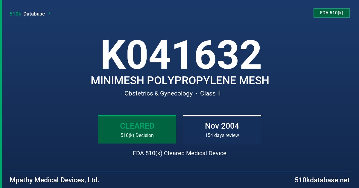 K041632 MINIMESH POLYPROPYLENE MESH FDA 510(k) Cleared Medical Device