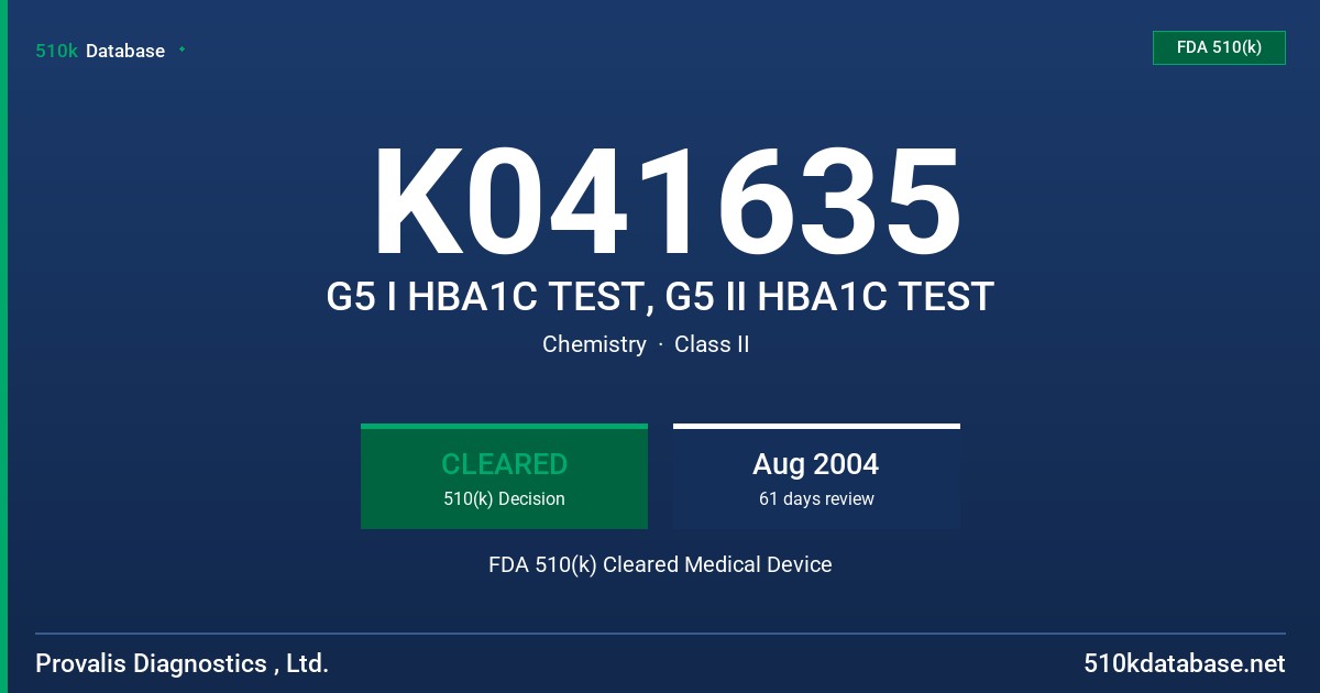 K041635 G5 I HBA1C TEST, G5 II HBA1C TEST FDA 510(k) Cleared Medical Device