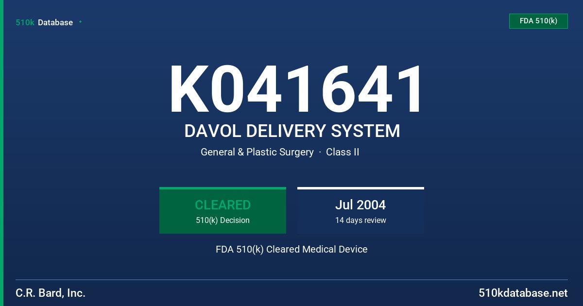 K041641 DAVOL DELIVERY SYSTEM FDA 510(k) Cleared Medical Device