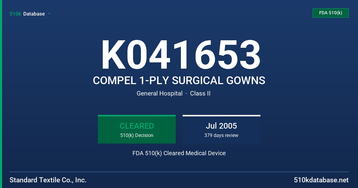 K041653 COMPEL 1-PLY SURGICAL GOWNS FDA 510(k) Cleared Medical Device