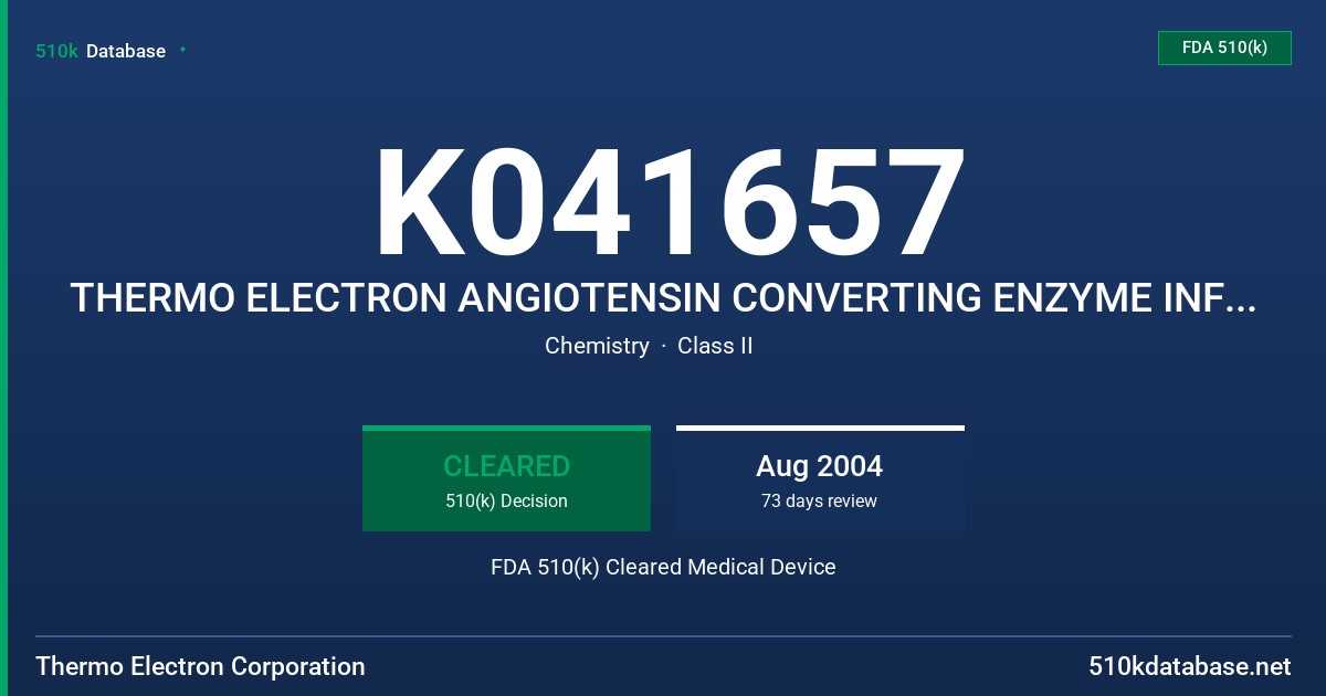 K041657 THERMO ELECTRON ANGIOTENSIN CONVERTING ENZYME INFINITY (ACE) REAGENT FDA 510(k) Cleared Medical Device