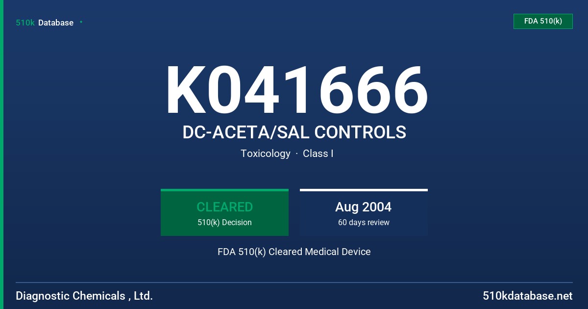 K041666 DC-ACETA/SAL CONTROLS FDA 510(k) Cleared Medical Device