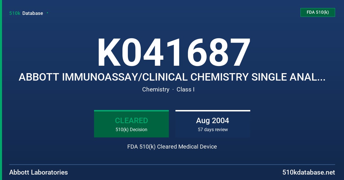 K041687 ABBOTT IMMUNOASSAY/CLINICAL CHEMISTRY SINGLE ANALYTE QUALITY CONTROL MATERIALS (ASSAYED) AND ABBOTT ESTRADIOL CALIBRATOR FDA 510(k) Cleared Medical Device