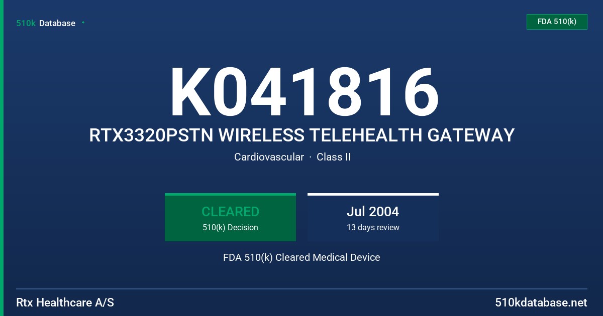 K041816 RTX3320PSTN WIRELESS TELEHEALTH GATEWAY FDA 510(k) Cleared Medical Device