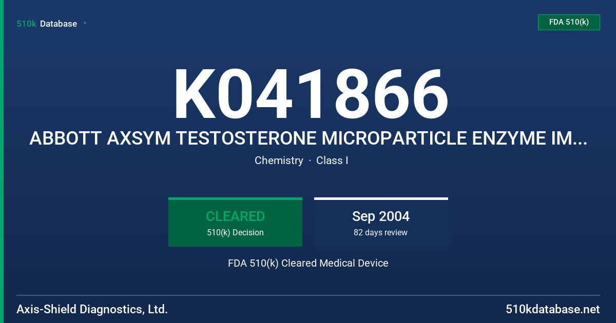K041866 ABBOTT AXSYM TESTOSTERONE MICROPARTICLE ENZYME IMMUNOASSAY (MEIA) FDA 510(k) Cleared Medical Device