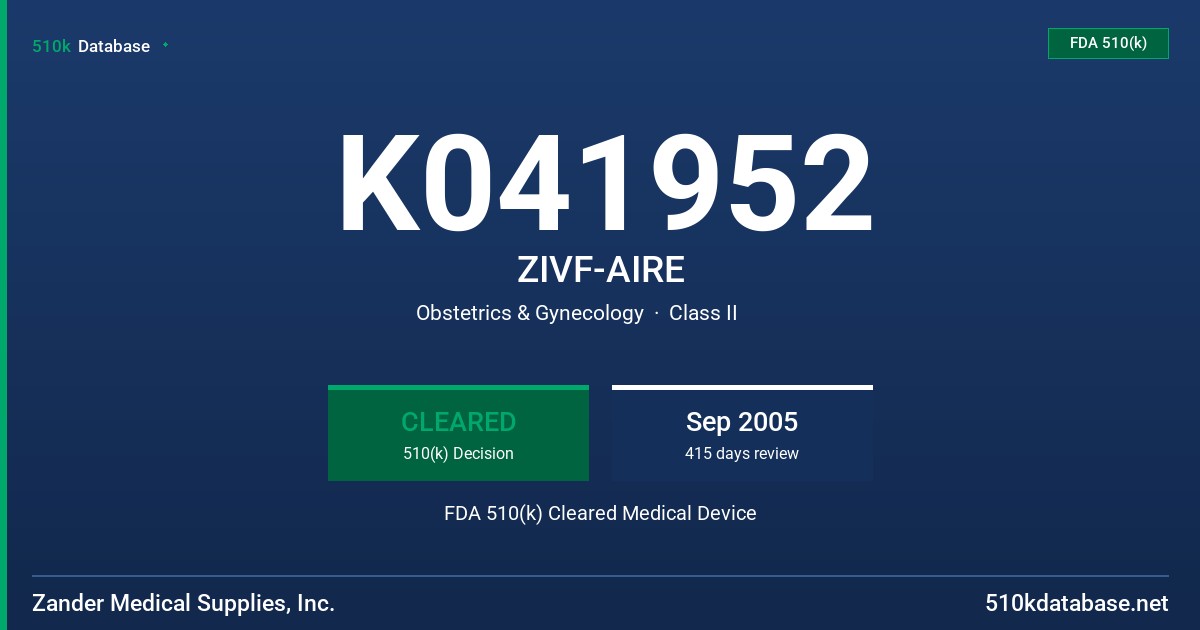 K041952 ZIVF-AIRE FDA 510(k) Cleared Medical Device