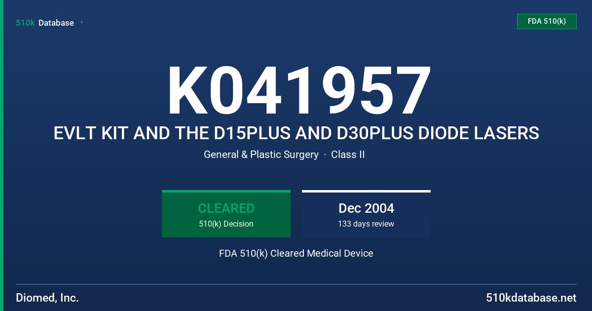 K041957 EVLT KIT AND THE D15PLUS AND D30PLUS DIODE LASERS FDA 510(k) Cleared Medical Device