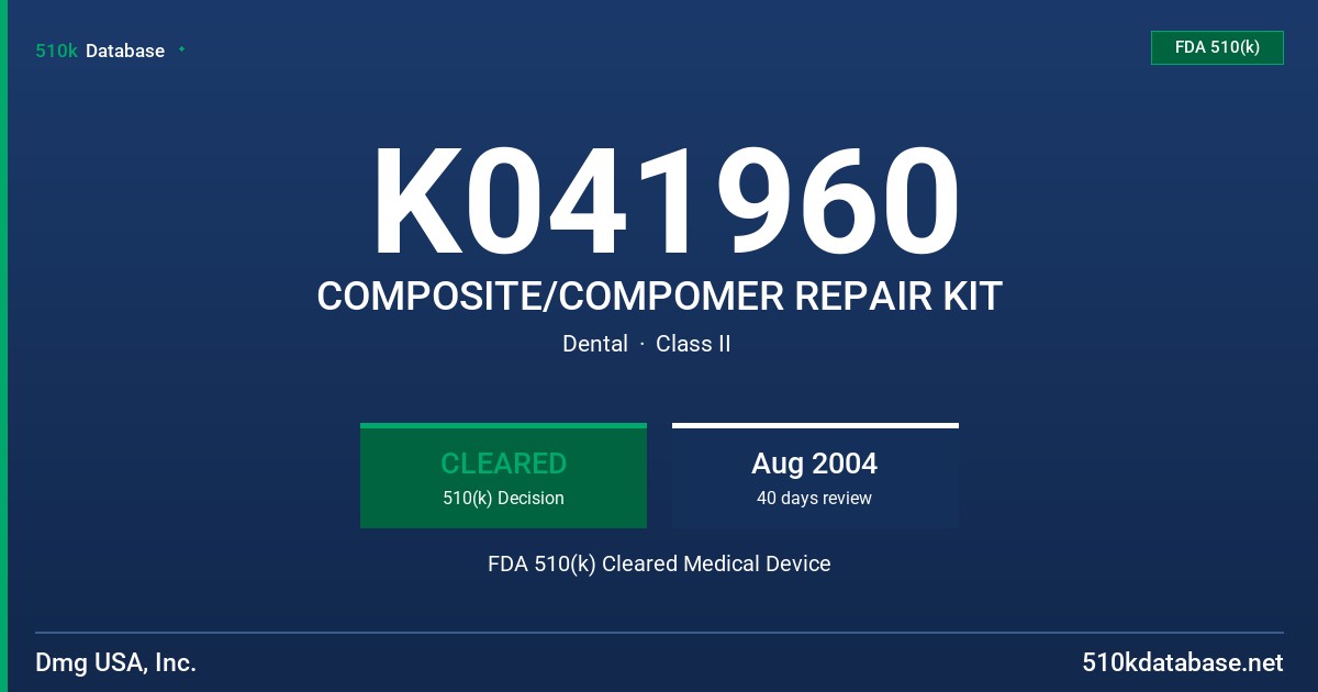 K041960 COMPOSITE/COMPOMER REPAIR KIT FDA 510(k) Cleared Medical Device