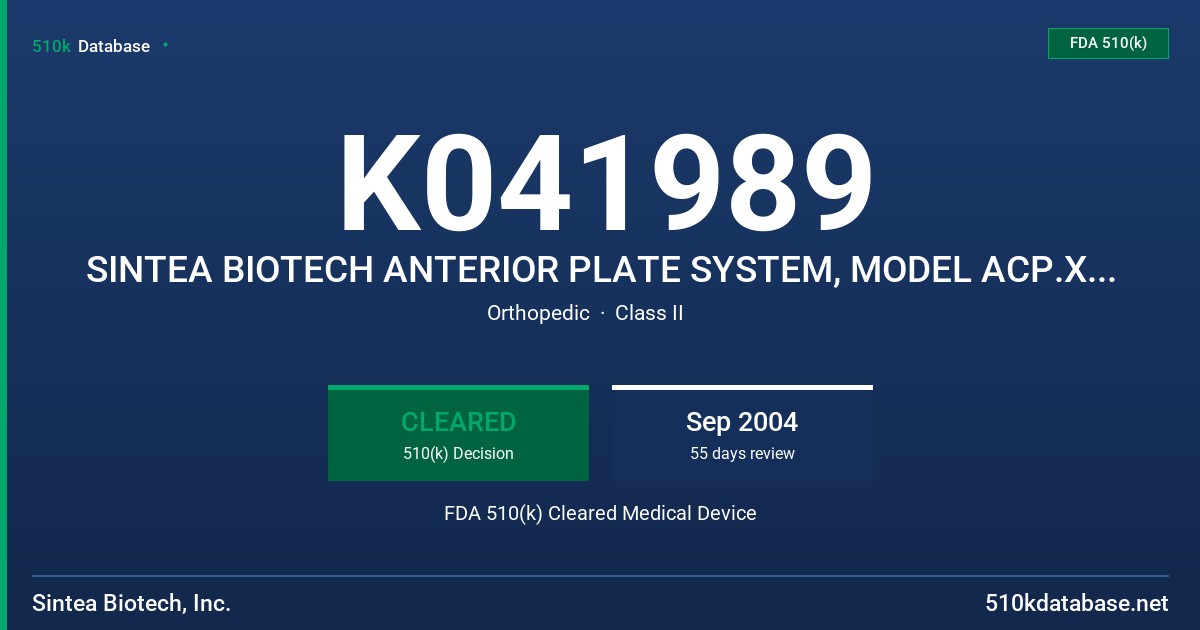 K041989 SINTEA BIOTECH ANTERIOR PLATE SYSTEM, MODEL ACP.XX.T5.X FDA 510(k) Cleared Medical Device