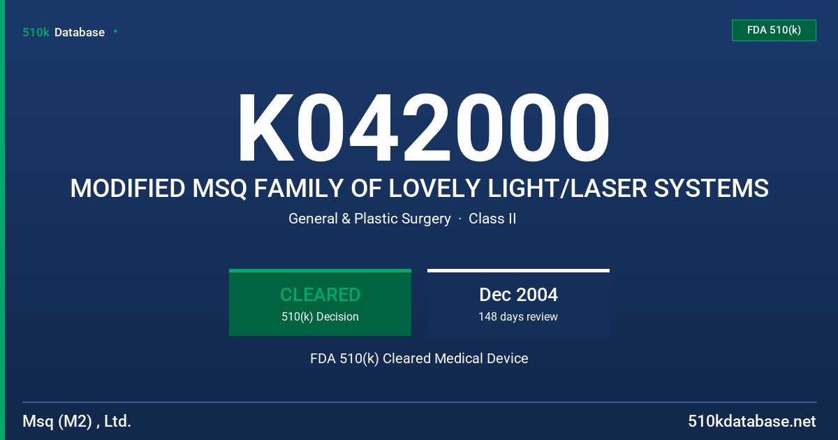 K042000 MODIFIED MSQ FAMILY OF LOVELY LIGHT/LASER SYSTEMS FDA 510(k) Cleared Medical Device