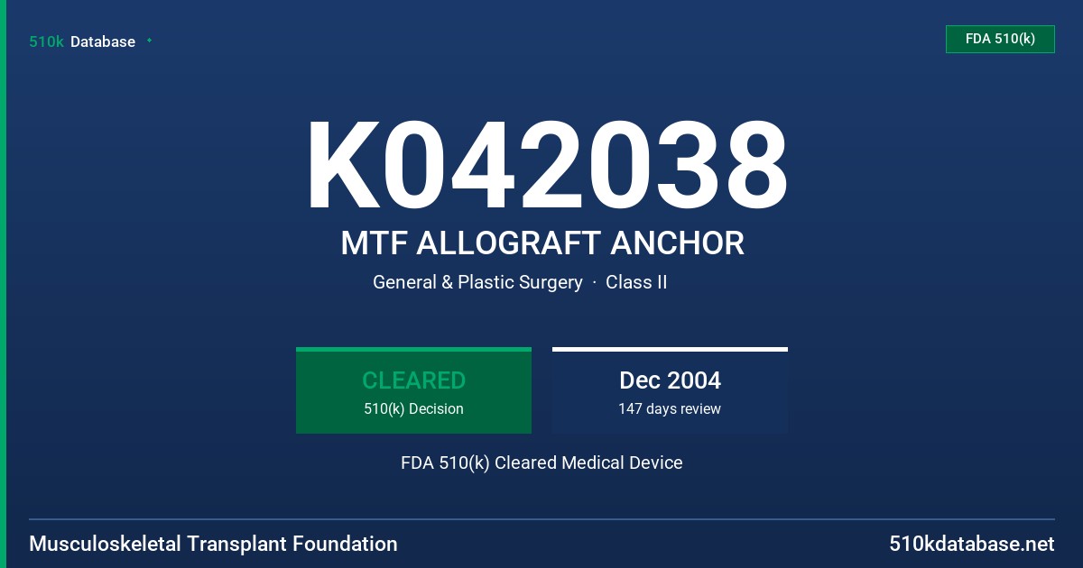 K042038 MTF ALLOGRAFT ANCHOR FDA 510(k) Cleared Medical Device