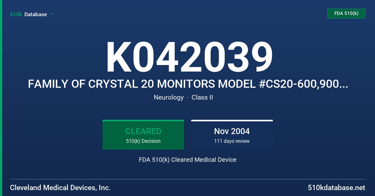 K042039 FAMILY OF CRYSTAL 20 MONITORS MODEL #CS20-600,900,1300,1400,2400 & 120 FDA 510(k) Cleared Medical Device