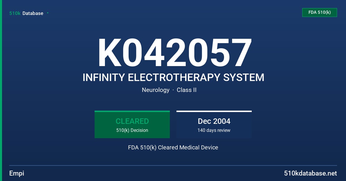 K042057 INFINITY ELECTROTHERAPY SYSTEM FDA 510(k) Cleared Medical Device