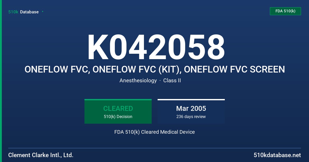 K042058 ONEFLOW FVC, ONEFLOW FVC (KIT), ONEFLOW FVC SCREEN FDA 510(k) Cleared Medical Device